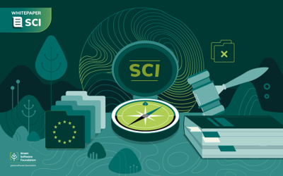 The SCI Standard: Providing the Software Emissions Data CSRD Needs
