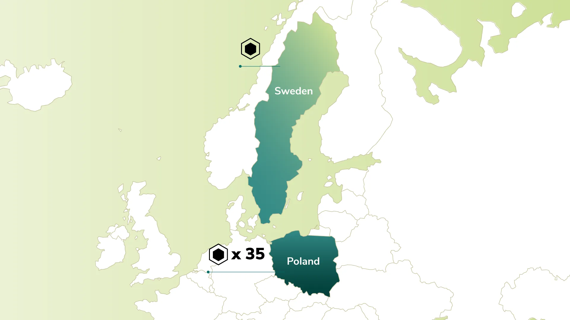 Map of Europe highlighting Sweden and Poland, illustrating a 35x difference in carbon emissions for the same electricity use between the two countries due to their different energy grid mixes. Sweden is marked with a single hexagon icon, Poland with the label 'x35' and a hexagon icon, both connected to their respective countries by a line. Map uses Green Software Foundation's teal-and-green color palette.