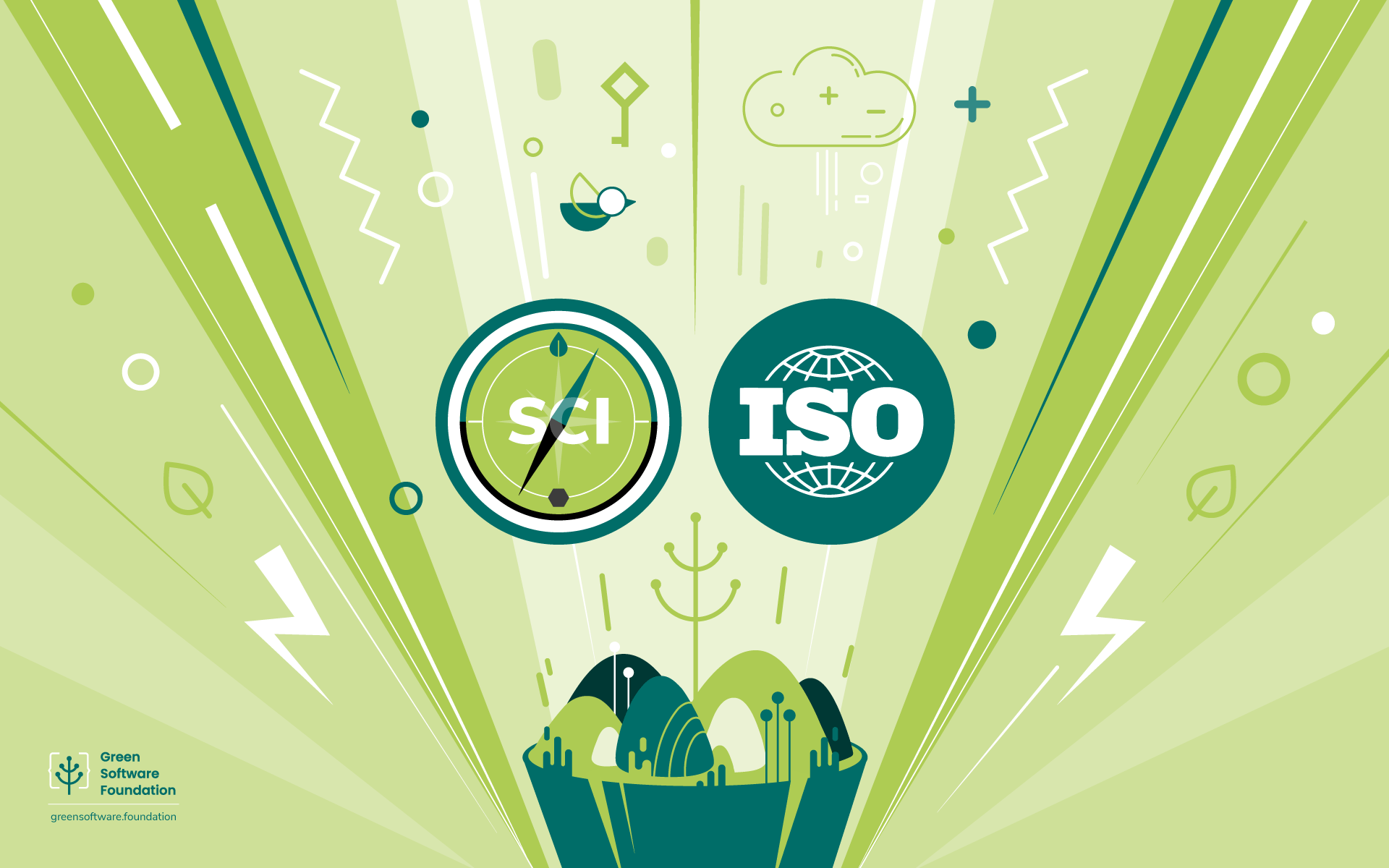 How do you measure software's carbon footprint?